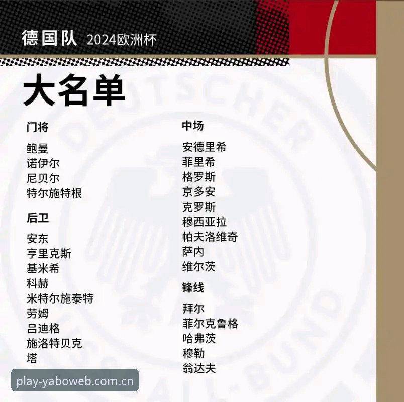 德国队老将vs新星：诺伊尔与卡尔的世界杯阵容对决分析
